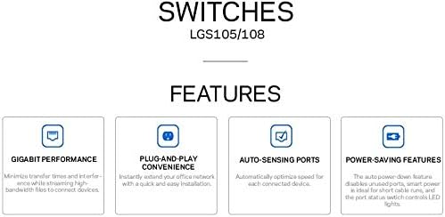 Linksys LGS105: 5-Port Business Desktop Gigabit Ethernet Unmanaged Switch, Computer Network, Wired Connection Speed up to 1,000 Mbps (Black, Blue)