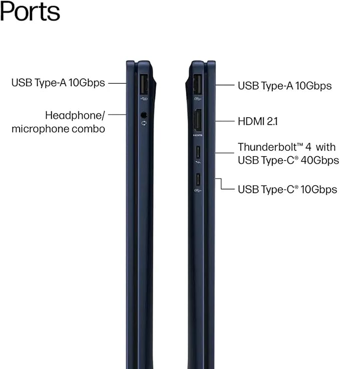 HP Omnibook X Flip 2 in 1 14’’ 2K Touchscreen Laptop, Convertible Laptop 16GB DDR5 RAM 2TB SSD, Intel Core Ultra 5 226V, Intel Arc GPU, Thunderbolt 4, Windows 11 Pro, Office 365 with Microsoft Pen