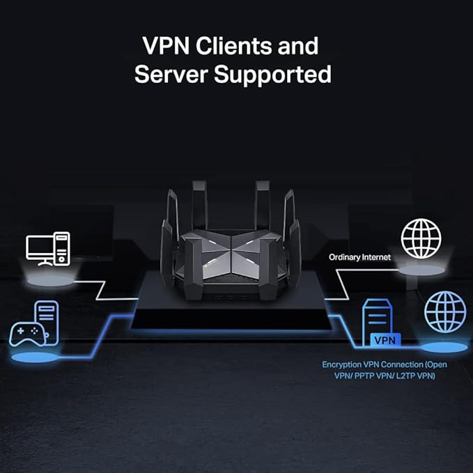 TP-Link AXE16000 Quad-Band WiFi 6E Router (Archer AXE300) - Dual 10Gb Ports Wireless Internet Gaming Router, Supports VPN Client, 2.5G WAN/LAN + 4 x Gigabit LAN Ports