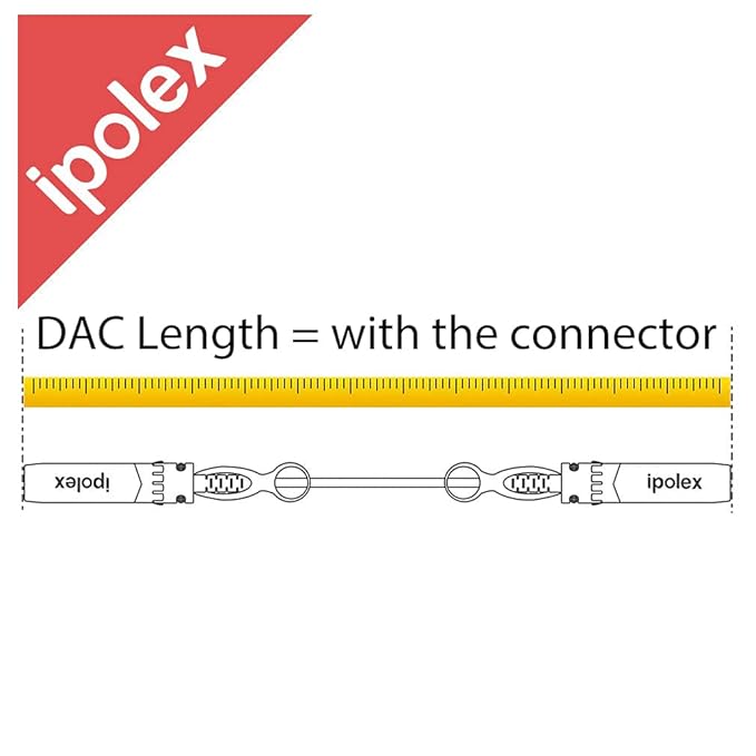 ipolex 40G QSFP+ to 4x10G SFP+ Breakout DAC Twinax Cable for Cisco QSFP-4SFP10G-CU3M, 3-Meter(10ft), 40GBASE-CR4 Direct Attach Copper(DAC) Passive Copper Cable, for Cisco, Ubiquiti and More