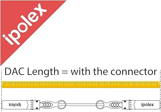 ipolex 10G SFP+ Twinax Cable, Direct Attach Copper(DAC) Passive Cable, 3m (9.84ft),for Cisco SFP-H10GB-CU3M, Meraki, Ubiquiti, Mikrotik, Intel, Fortinet, Netgear, D-Link, TP-Link and More