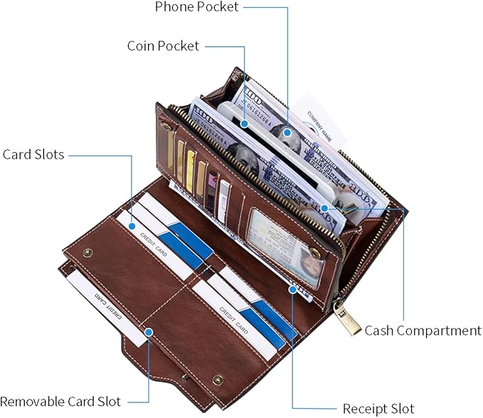 LANNSYNE Grain Leather Travel Passport Long Wallet for Men/Women RFID Blocking
