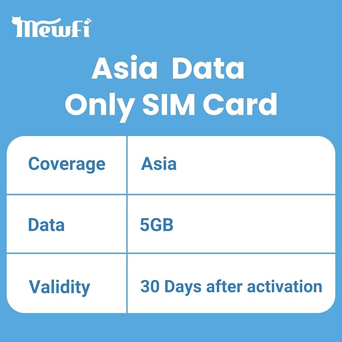 Asia SIM Card 30Days 5GB - 4G High-Speed Communication, 24/7 Whatsapp Support - Covers Japan, Korea, China & More - Use Google, Instagram, Twitter - Easy Activation - for Unlocked Smartphones
