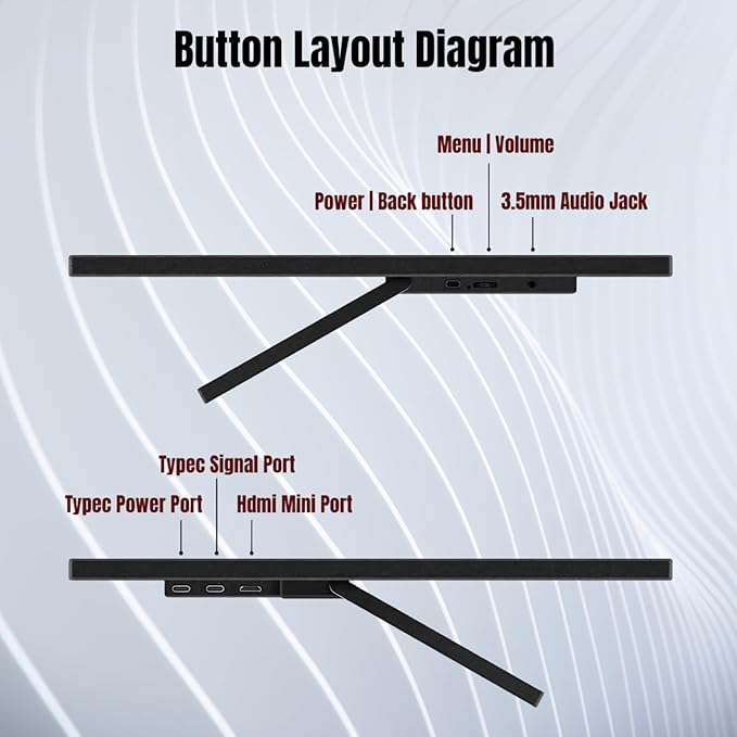 14" Portable Monitor Ultra-Slim 3000 * 2000P LTPS/ 3K HDR,Bracket Laptop Screen Extender, HDMI/Type C Port Second Screen for Laptop/PC/Mac/Phone/Xbox/PS4/Switch