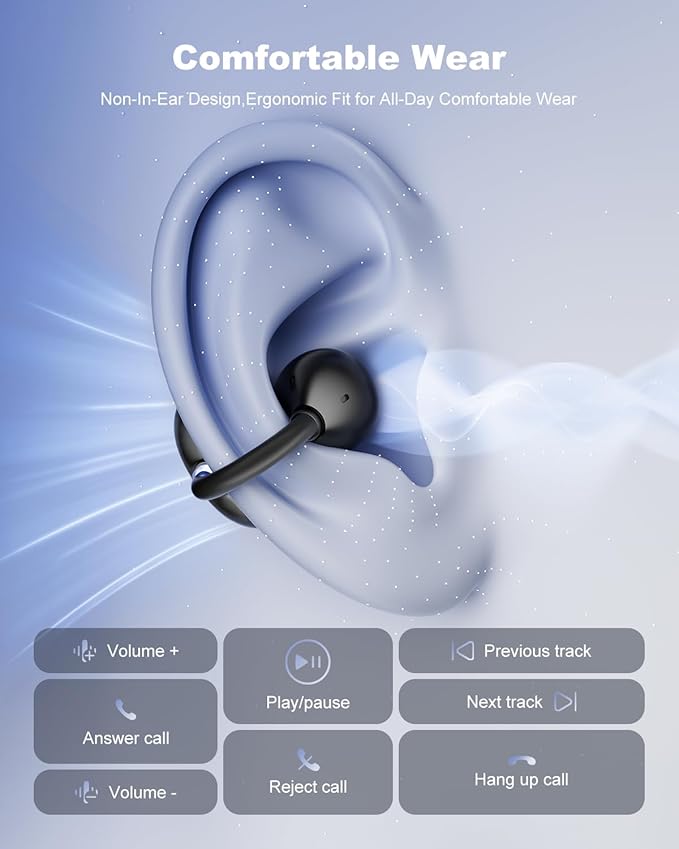 Open Ear Earbuds - Comfort Clip-On Earbuds, Lightweight Open Ear Headphones with 163 Languages AI Translation and Anti-Drop Design, 48H Play Bluetooth 5.4 Fit Sports Travel