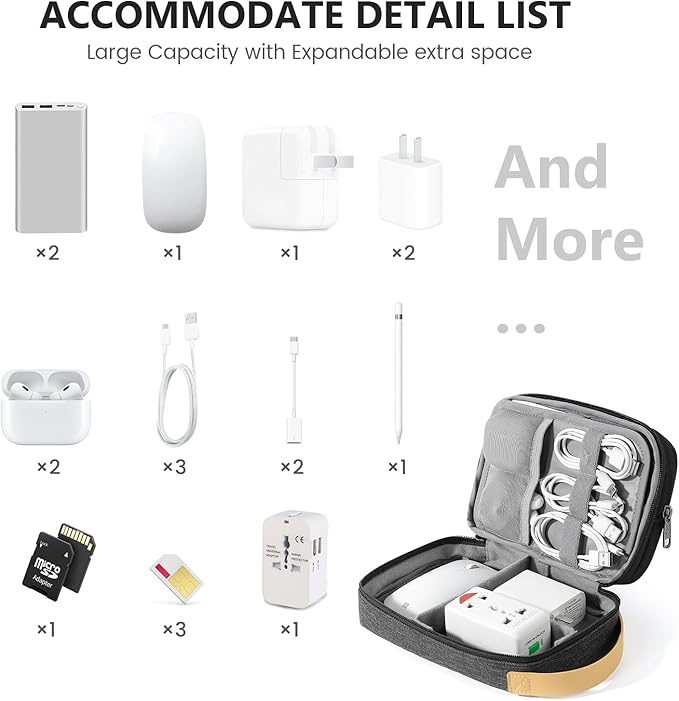 Travelkin Cord Organizer Travel, Electronic Organizer Travel Case, Cable Organizer Bag For Cords,Chargers Phone, Sd Card,Usbs (Black)