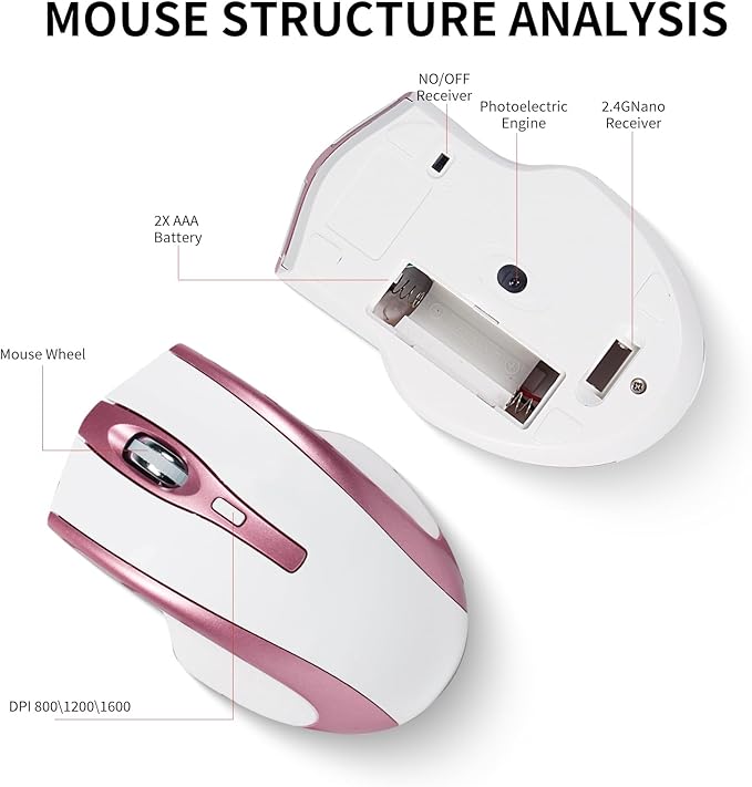 Wireless Keyboard and Mouse Combo 17inch Full Size 2.4G USB Ergonomic Slim Wireless Keyboard for PC Laptop Tablet Desktop Computer Windows Pink (Rose Gold)