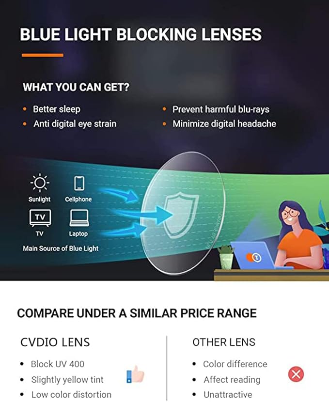 EYEURL 4 Pack Cat Eye Reading Glasses for Women, Blue Light Blocking Readers Lightweight Spring Hinge Anti Eyestrain UV Fashion Eyeglasses +2.25