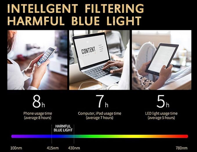 Professional Reading Glasses for Men/Women, Blue Light Blocking Computer Readers with Spring Hinges for Glare and UV Protection