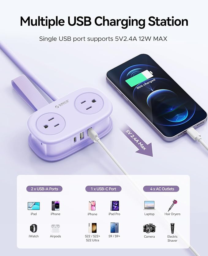 ORICO 4FT Purple Travel Power Strip with 4 AC Outlets, 2 USB-A Ports, and 1 USB-C Port, 45° Flat Plug Extension Cord with Non Surge Protector for Travel/Home/Dorm/Office-AP3