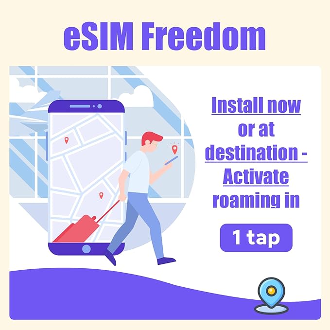 Europe eSIM Card 30GB 30Days - 4G LTE High-Speed Network, Prepaid eSIM for 31 Countries, Hotspot Support, High Coverage Multi-Carrier for Unlocked iPhone and Android,No Contract No SIM Card