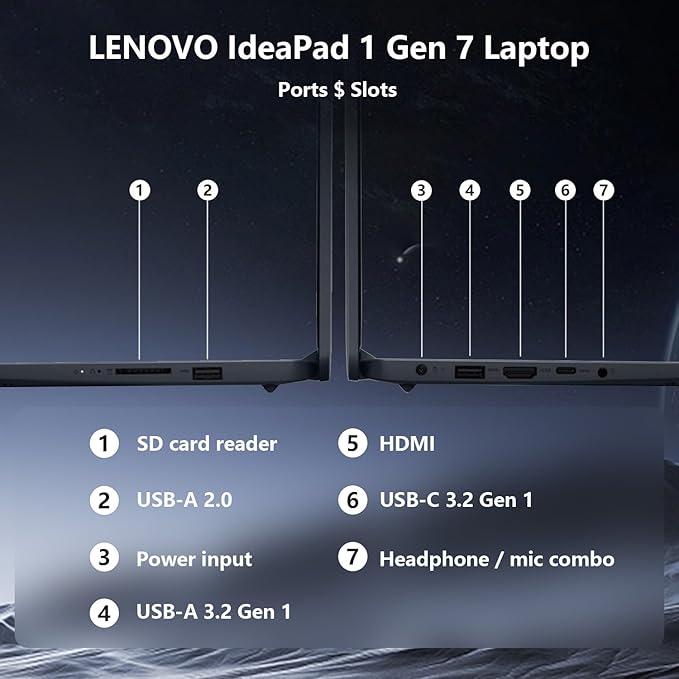 Lenovo IdeaPad 1i Laptop, 15.6" FHD Touchscreen, Intel Core i5-1235U Processor, 40GB DDR4 RAM, 2TB PCIe SSD, Webcam, Wi-Fi 6, HDMI, Windows 11 Home, Blue