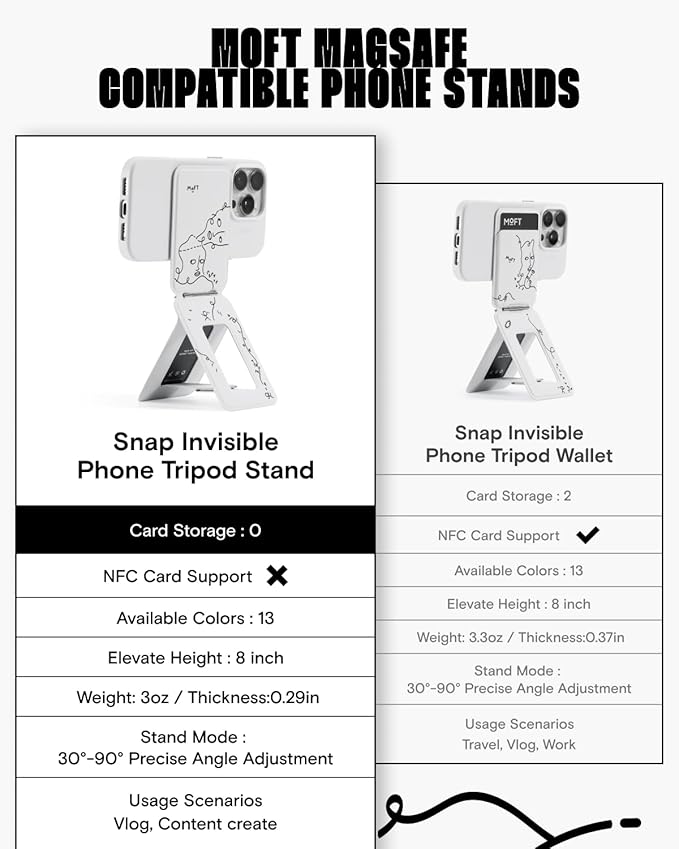 MOFT Phone Tripod Stand Selfie Stick x Shantell Martin for iPhone, Multi-Angles iPhone Stand, Lightweight & Portable Phone Holder, Strong Magnets, MOVAS Vegan Leather, Misty Cove (Without Card Slot)