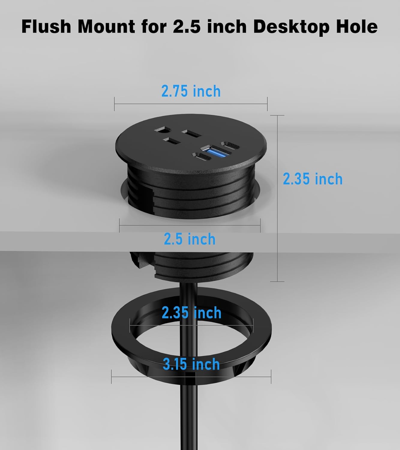 2 Pack Desk Grommet Power Outlet, 2.5 inch Desktop Recessed Outlet with 20W Fast Charging USB-C Port, Flush Mount Outlet for Conference Rooms, Office Tables, Furniture(ETL Listed)