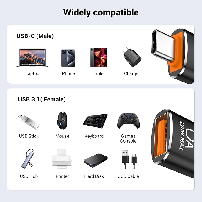8 Pack 10Gbps/120W Type C Male to USB Female OTG Adapter, Black USB C to USB3.1 Adapter for Smartphone, PC, Laptop, Tablet, Keyboard etc.