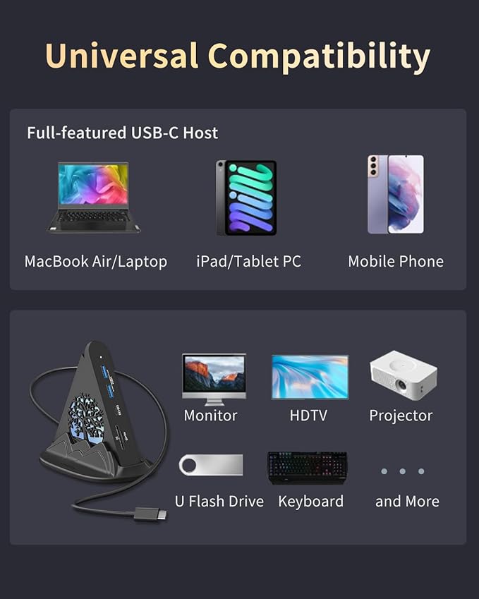 USB C Hub Multiport Adapter, 8 Ports with RGB Light, 4K HDMI, 100W PD Charging, 3 USB A and 1 USB C Data Ports, SD/TF Card Reader, Compatible with Gaming Laptops, Switch, PS5