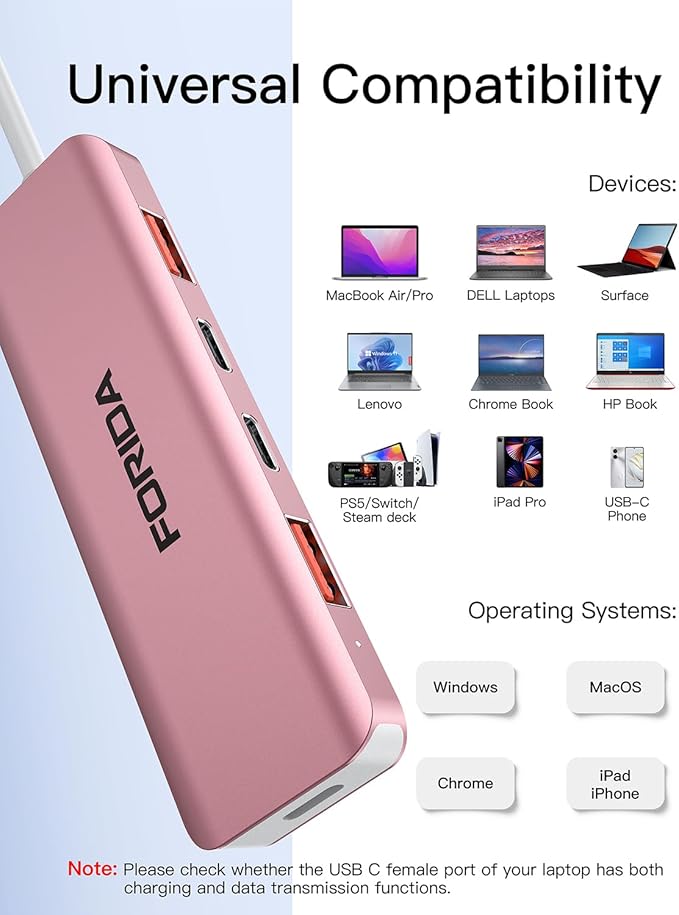 USB C Hub, 10Gbps USB 3.1 Adapter for MacBook, with 100W PD Charging, 2 USB C 3.1 10Gbps and 2 USB A 3.1 Data Ports, Compatible with Surface, XPS, Samsung, Dell and More (Rose Gold)