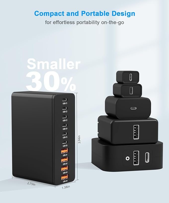 USB C Charging Station 10 Port with 4 USB Cables, 200W GaN Type C Charger Block, Wall Charger Power Strip Adapter Plug for iPad iPhone16 15 14 13 12 Pro Max Pixel Note Galaxy