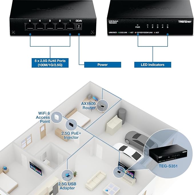 TRENDnet 5-Port 2.5Gb Switch, TEG-S351, 5 x 2.5G RJ45 Ports, 25Gbps Switching Capacity, NDAA + TAA Compliant, Ethernet Splitter, for Game Console, NAS, PC, Lifetime Protection