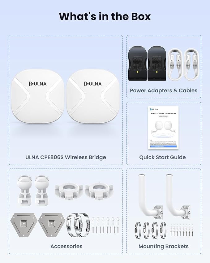 AX3000 WiFi6 Wireless Bridge Outdoor: ULNA Dual Band 5KM Long Range PTP/PTMP WiFi Bridge with 1x2.5Gbps+1x1Gbps LAN, 24V POE Powered, Plug and Play for Network Extension to Barn Shop Garage CPE806S