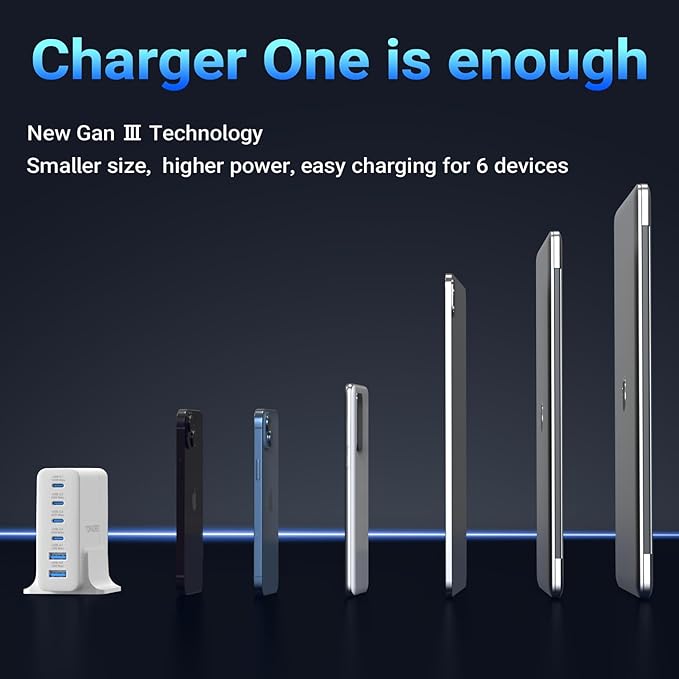 160W USB C Charging Station, GaN 6-Port Desktop USB C Charger Block, USB Hub Powered 100W Laptop Charger Compatible with MacBook Pro/Air, iPad Pro/Air, iPhone 15/14/13 Pro Max, Galaxy 24/23