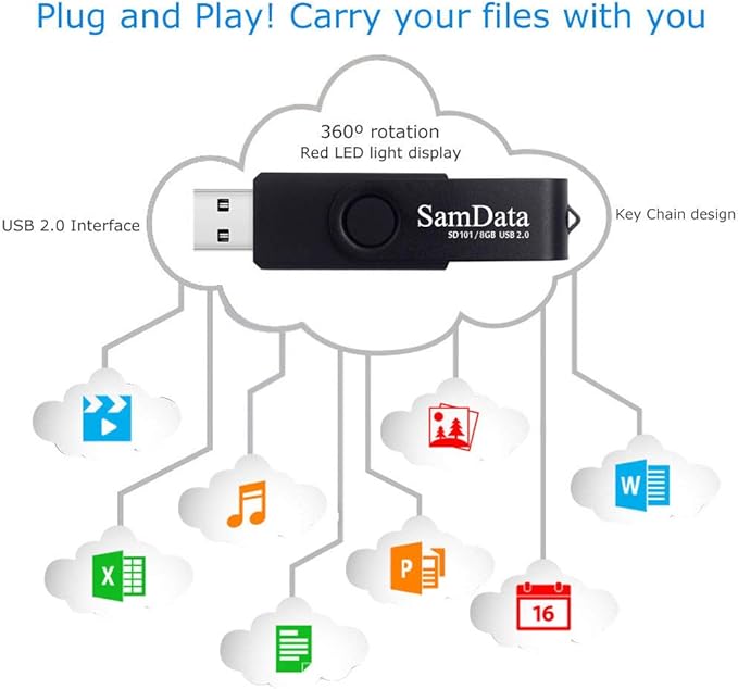 8GB USB Flash Drives 2 Pack 8GB Thumb Drives Memory Stick Jump Drive with LED Light for Storage and Backup (2 Pack Black)