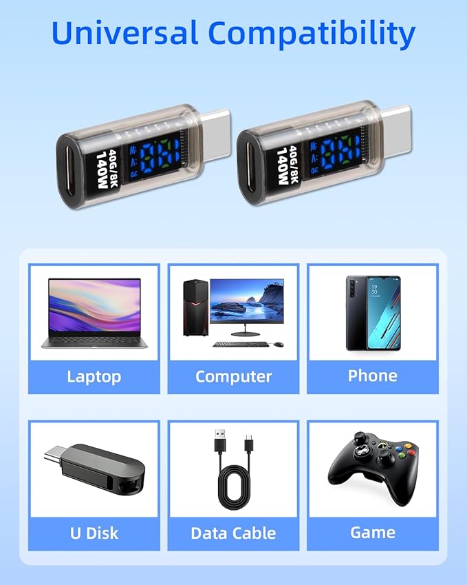 140W USB C Male to USB C Female Adapter,TYPE C Converter,40 GBps Data Transmission,with LED Display,Suitable for Laptops, Desktop Computers, Mobile Phones, Tablets, And Other Devices(2Pcak)
