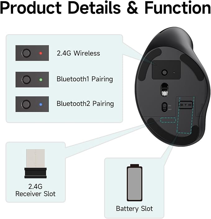 SANWA Multi Device Ergonomic Vertical Mouse, Silent Click, 5 Programmable Buttons, 2 Bluetooth 5.0 + 2.4G Wireless Ergo Mice for Medium Large Hands, Compatible with Windows, Mac OS, Laptop, PC, Black