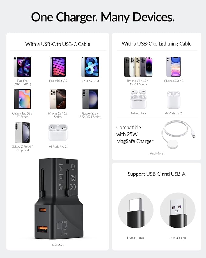 SooPii 25W Universal Travel Power Adapter, International Power Adapter, USB-C PD & USB-A QC Universal Travel Plug, Mini Travel Adapter for UK US EU AU with 100W Smart LED Indicator C-to-C Cable