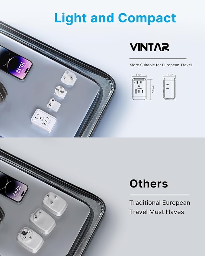 VINTAR European Travel Plug Adapter Kit, Adapter for Europe Plug with 3 USB Ports (2 USB C) 4 AC Outlets, Type C,G,E/F Detachable Attachments, International Power Adapter for Europe UK France Italy