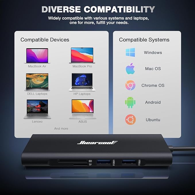 Hiearcool USB C Hub, USBC to 4K@60 Hz HDMI Adapter with 100W PD, 8-in-1 USB-C Dongle Multiport Dock Compatible for MacBook Dell Lenovo HP Laptops-Midnight Black