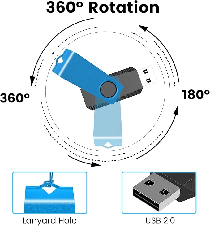 1GB USB Flash Drive 20 Pack AGECASH Thumb Drives Bulk USB 2.0 Flash Drives Unique Blue Swivel Zip Jump Drive Multipack with Label Lanyard Memory Stick Pendrive 1GB for Data Storage