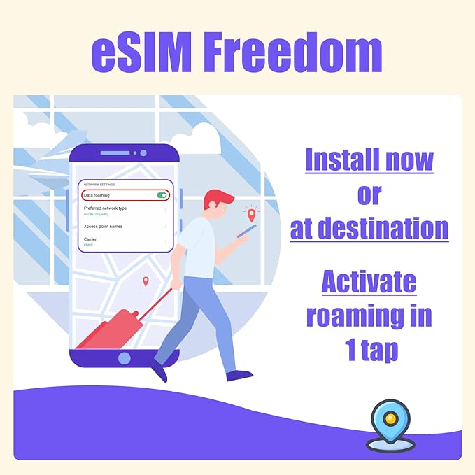 Europe eSIM Card 20GB 15 Days - 4G LTE High-Speed Network, Prepaid eSIM for 30+ Countries (Including Switzerland), Hotspot Support, No Contract & No Physical SIM Card Needed (Local Carriers eSIM)