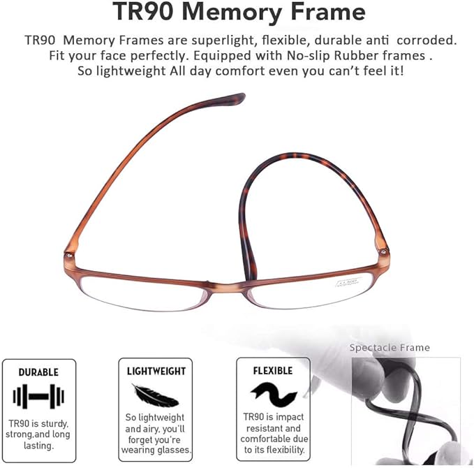 AQWANO Computer Reading Glasses 1.75 Blue Light Block - Comfortable Lightweight TR90 Flexible Frame UV Protection Anti Glare Eye Strain Readers, No Rubber Arms