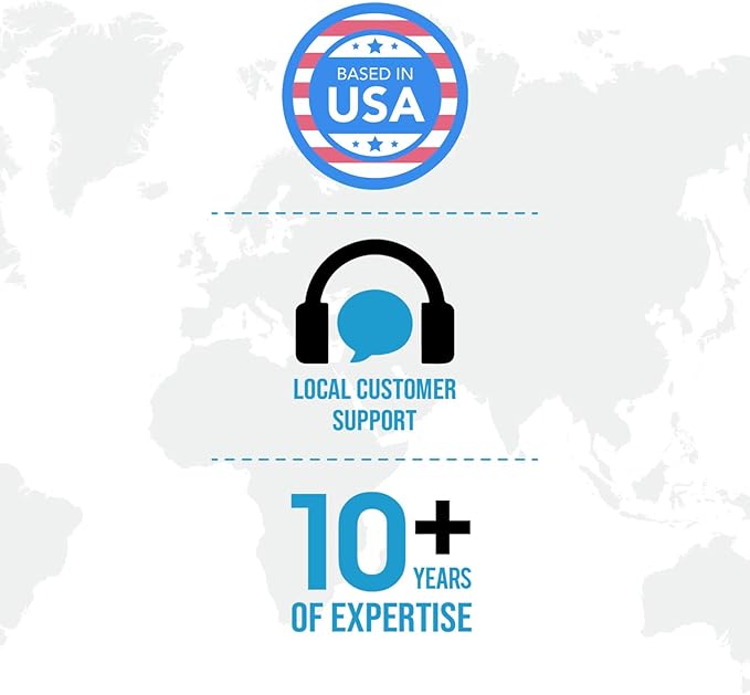 Ceptics European Travel Plug Adapter – Converts USA to EU, Asia and Italy Outlet – Type A to Type C converter - Use in Germany, Spain, & More - 6-Pack