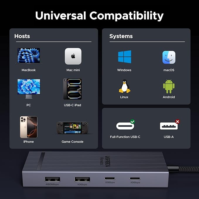 UGREEN Revodok Pro USB C Hub for Laptop 8 in 1 MacBook Docking Station 4K 60Hz HDMI, 100W PD Charging, USB-C & USB-A 10Gbps Data Ports, SD/TF Card Reader for MacBook Pro/Air, iPad Pro, XPS, Thinkpad