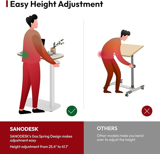 SANODESK Adjustable Overbed Bedside Table Pneumatic Adjustable Height Laptop Computer Standing Desk Cart with Tray, Hospital and Home Use(23.6" W x 13.8" D,White)