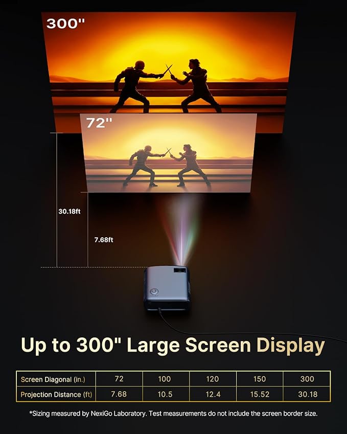 NexiGo PJ40 Ultra Outdoor Netflix Projector, Officially Licensed Netflix/YouTube/Prime Video, 800 ANSI Lumen, AI Image Enhancement, Native 1080p, 20W Speaker, 4K Support Video Projector, Auto Keystone