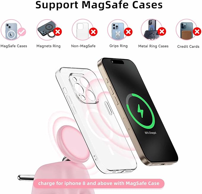 2025 Magnetic Wireless Charging Station, 15W Ultra-Fast Charger Stand for iPhone 17 16 15 14 13 12 Pro Max, 5W for Apple Watch&Airpods, 2-in-1 Foldable Charger for Home/Office/Travel(With 30W Adapter)