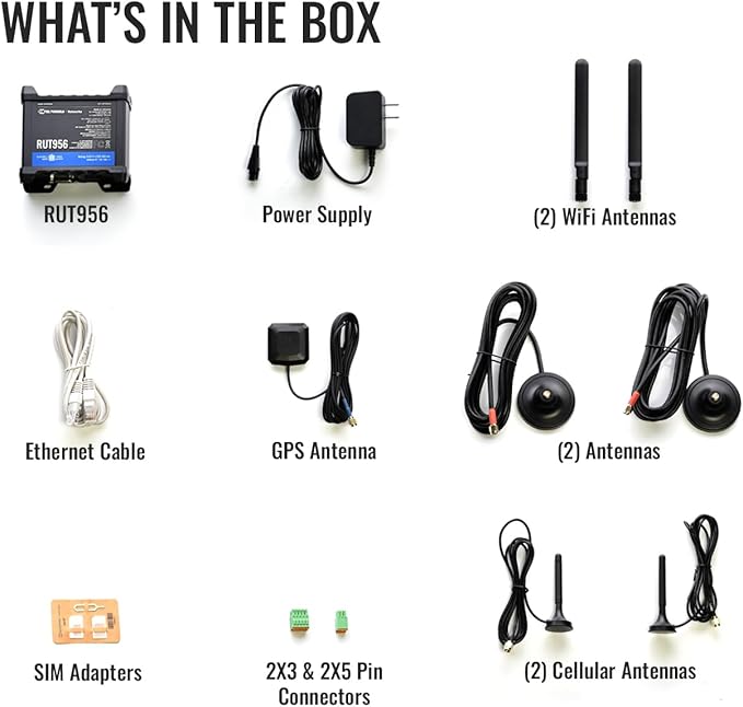Teltonika RUT956 Industrial 4G LTE Router – Dual SIM Failover, GNSS GPS Tracking, VPN & RMS Support (RUT956A00A00)