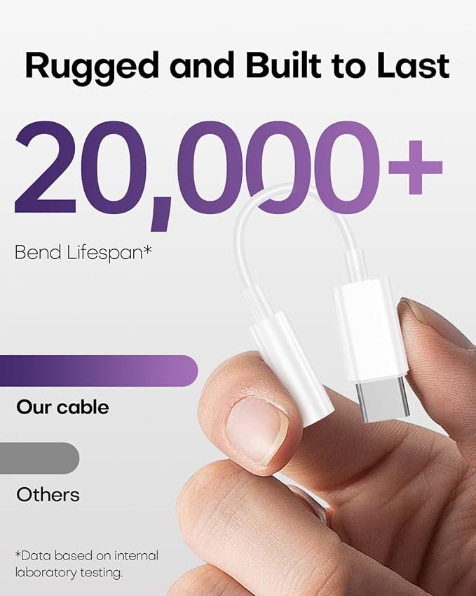 USB C to 3.5mm Audio Headphone Jack Adapter (2Pack), Aux to USB C Dongle Cord Cable Compatible with iPhone 17/16/15, iPad Pro, Samsung Galaxy S25 S24 S23 Ultra/Google Pixel - White