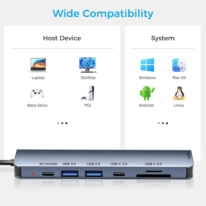 7-in-1 USB C Hub to Multiport USB Adapter Dock for Laptop, 4K USBC Docking Station to HDMI Splitter with 100W PD Charging, USBA&Type-C Data Ports, SD/TF Card Reader for MacBook Pro/Air, Lenovo,Desktop
