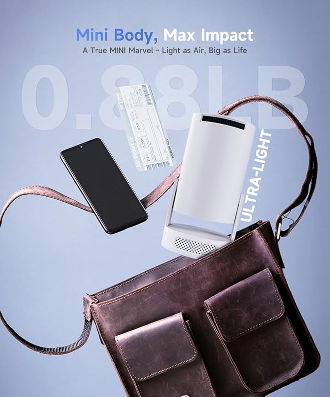 Magcubic 2025 Upgraded Mini Projector 4K support with WiFi 6 and Bluetooth 5.4, 5w Soundbase Speaker, Portable Projecteur with Auto Vertical Keystone 180° Rotatable Lens Cap for Movie Home HY300Pro+