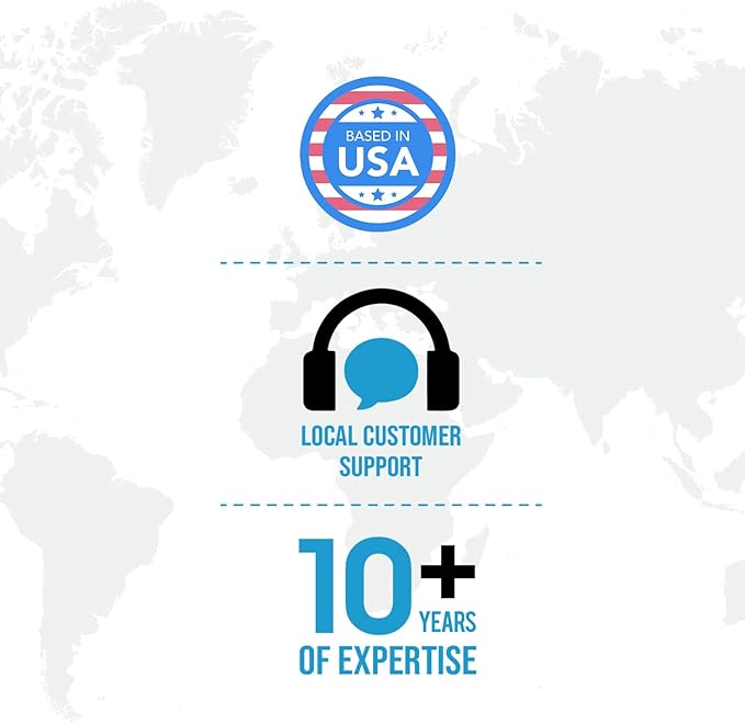 Ceptics 5 in 1 International Travel Adapter with PD 45W Retractable USB-C Cable 65cm, 2X USB-A 2.4A, 1x USB-C 3A, Travel Adapter Worldwide for Laptop, Phones and Cameras for US, EU, UK, UP-45WC-WH