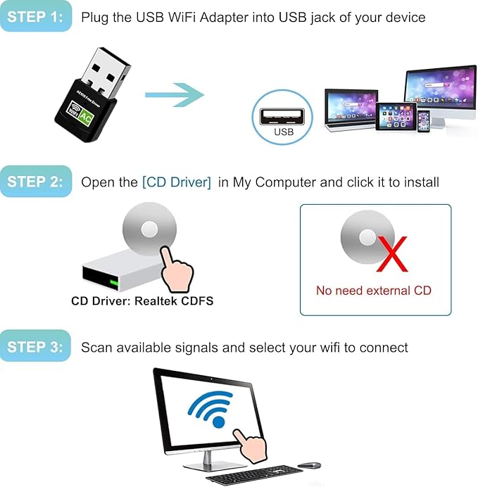 USB WiFi Adapter for PC Mini Wireless Adapter 600Mbps WiFi Network Adapters for Desktop Computer/Laptop,Dual Band 5G/2.4G WiFi Dongle Laptop External Network Card for Windows 11/10/8/XP etc