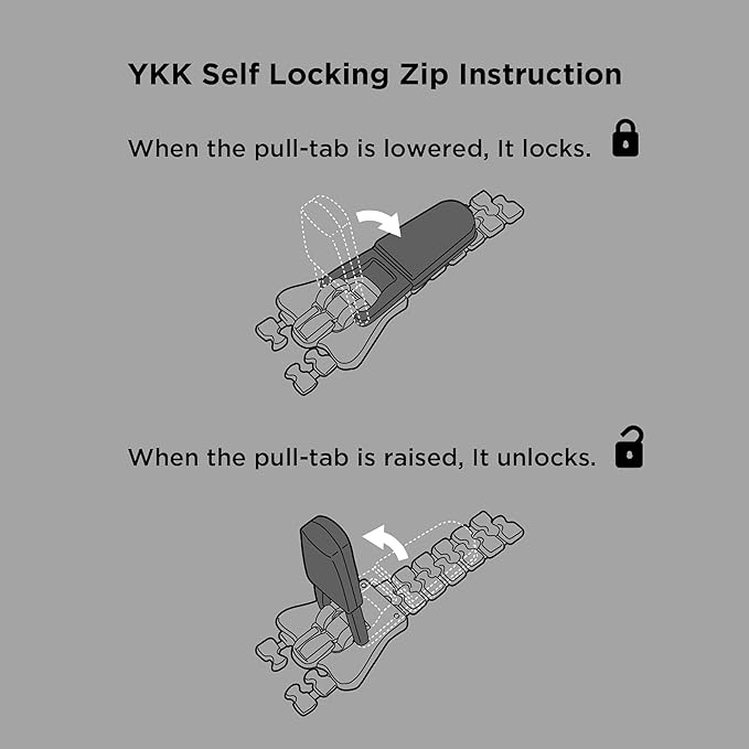 ALPAKA Zip Travel Wallet - Store Your Travel Accessories Efficiently - 3 Internal Pockets For Your Passport and More - 2 Card Slots - Made From Recycled and RFID-Protective Material