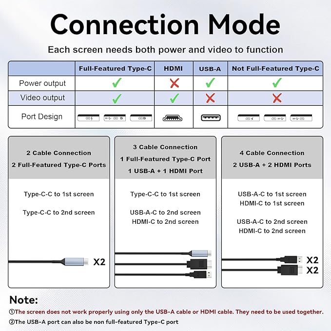KEFEYA Laptop Screen Extender, 14.2" Portable Triple Monitor for Laptop with Full HD IPS Display, Monitor Extender Compatible with Mac, Windows, Chrome, Fits 13-17 Inch Laptops