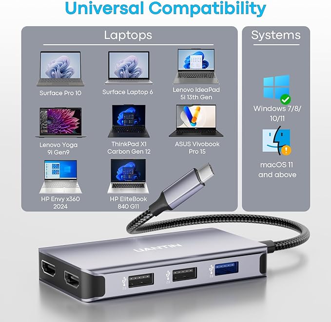USB C Docking Station Dual Monitor with 2 HDMI, 6-in-1 USB C Hub, Laptop Docking Station with 4K 60Hz HDMI, 3 USB-A, 100W PD Charging, Thunderbolt Dock Compatible with Dell, HP, Lenovo, Surface