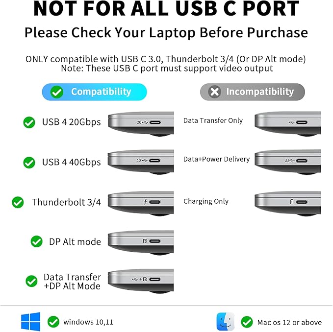 USB C to Dual HDMI Adapter, 4K@60Hz Type-C to HDMI Splitter for Dual Monitors Extend Display for MacBook Pro/Air, Dell XPS 13/15/17, HP, Lenovo, Samsung Galaxy, Surface Type C Laptop