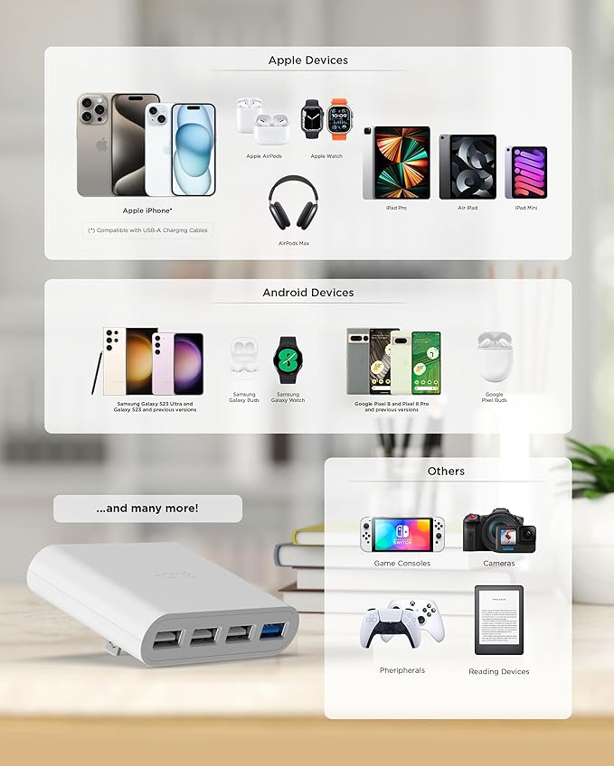 iHome Slim 4-Port USB Wall Charger, AC Pro Multiport Plug Adapter, Phone Charging Block with 4 Ports, Flat USB Wall Adapter for Home & Travel